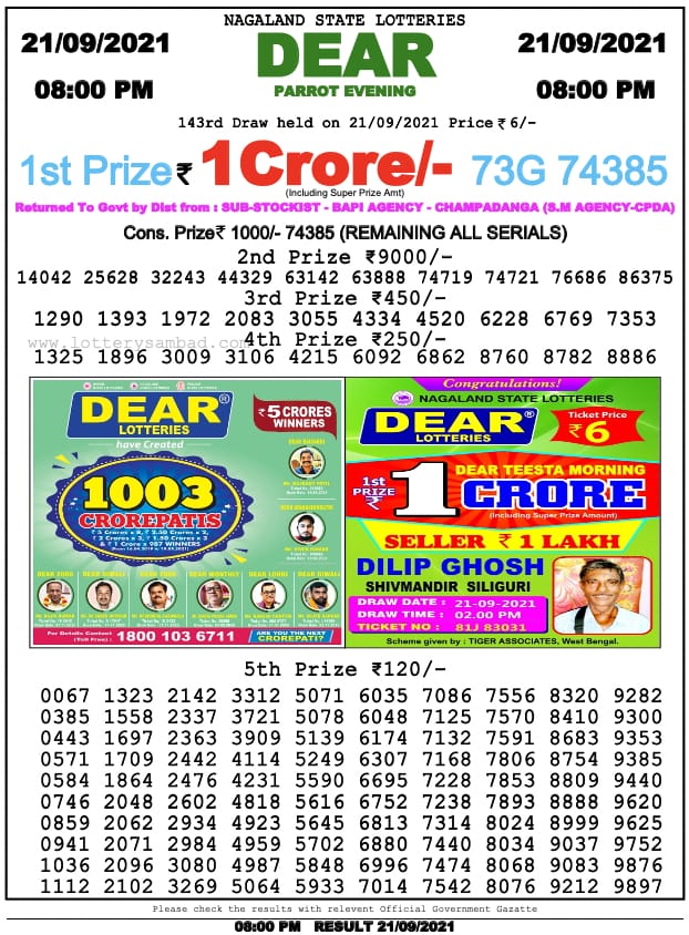 Dear Lottery Nagaland State Lottery Today 8:00 PM 21-09-2021