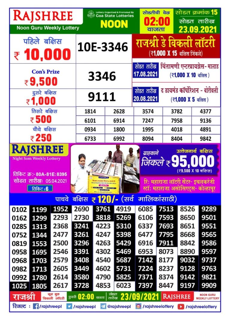 Rajshree Noon Guru Weekly Lottery Result (Marathi) 2 pm  23.09.2021