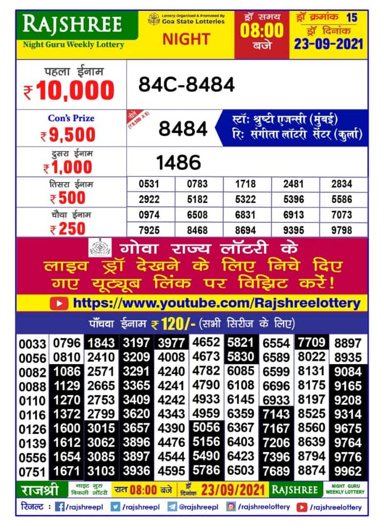 Rajshree Night Guru Weekly Lottery Result ( Marathi )  8pm 23.09.2021