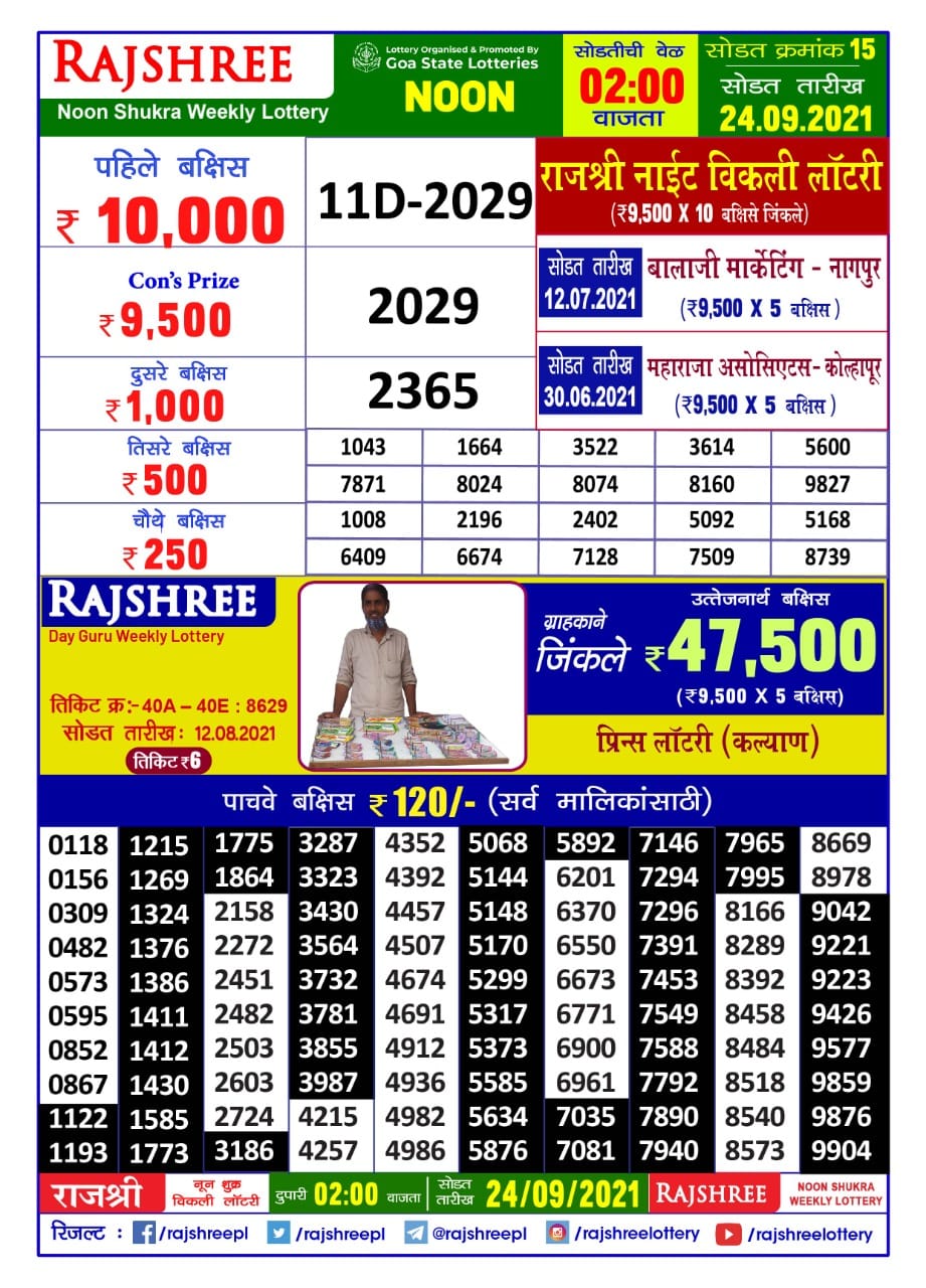 Rajshree Noon Shukra Weekly Lottery Result 2pm ( Marathi ) 24.09.2021