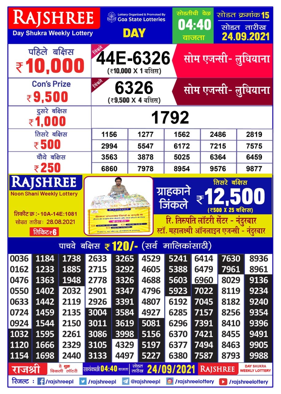 Rajshree Day Shukra Weekly Lottery Result ( Marathi ) 4.40pm  24.09.2021