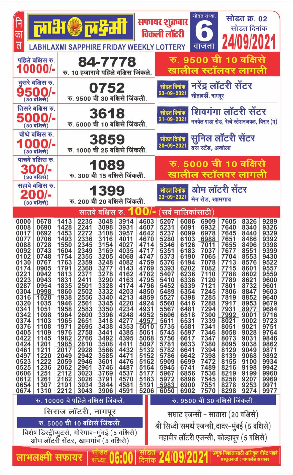 Labhlaxmi 6PM  lottery result 24-09-2021