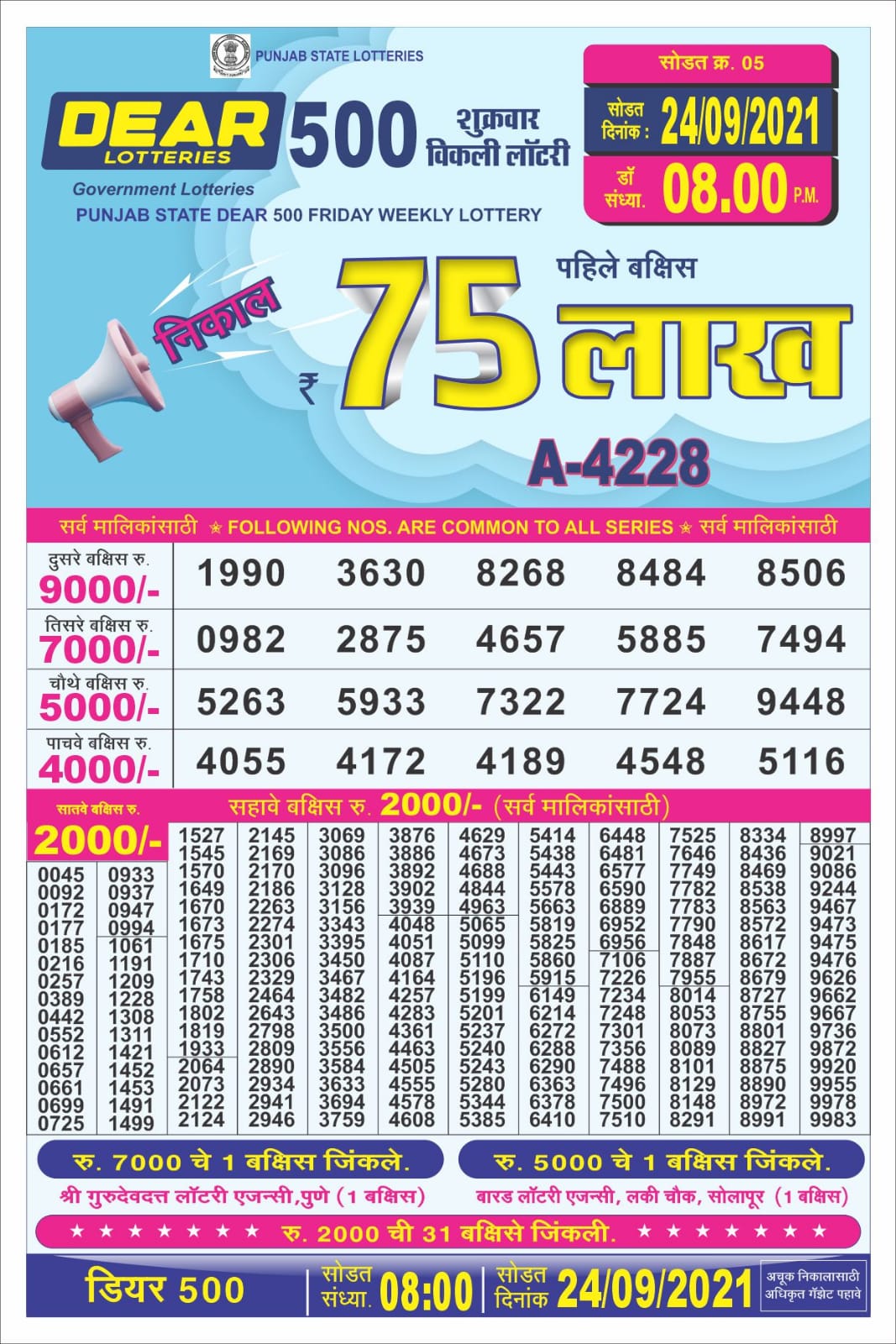 Dear 500 Weekly lottery result 24-09-2021