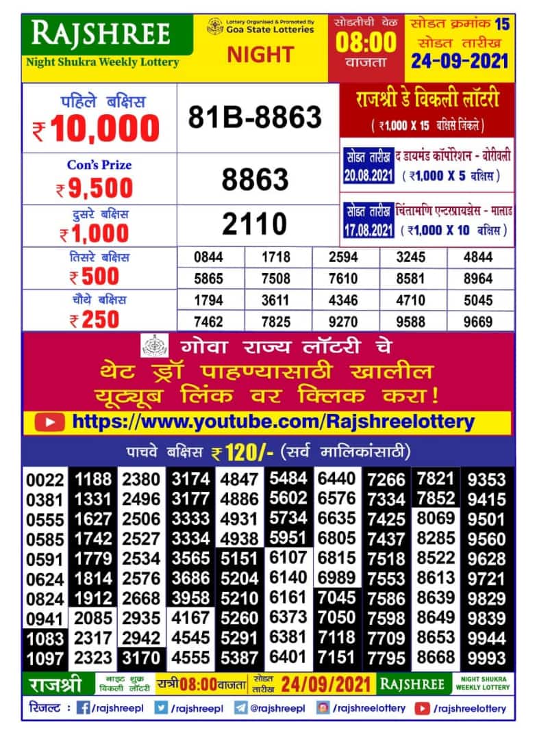 Rajshree Night Shukra Weekly Lottery Result (  Marathi ) 8pm  24.09.2021