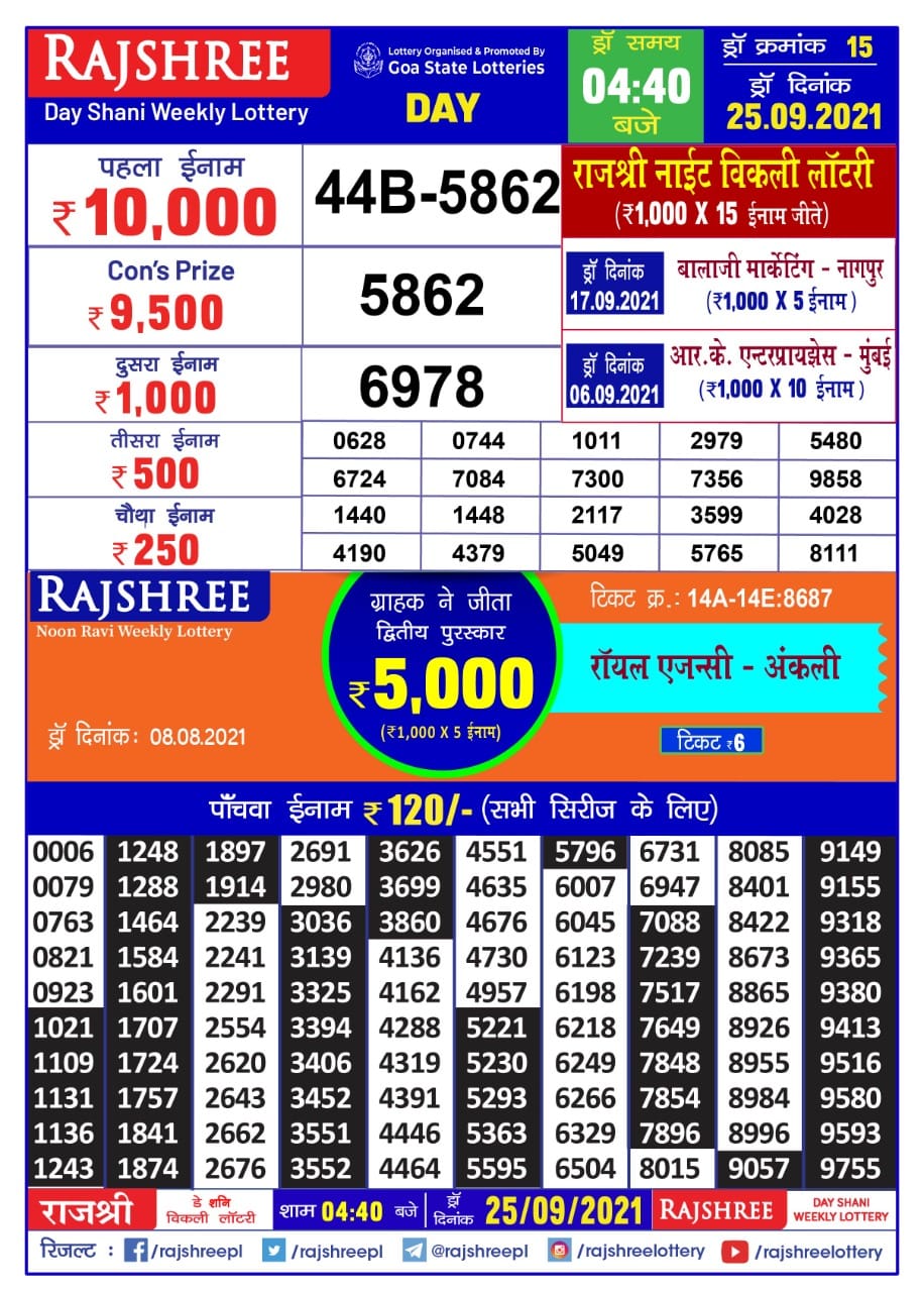 Rajshree Day Shani Weekly Lottery Result 4.40 PM 25.09.2021
