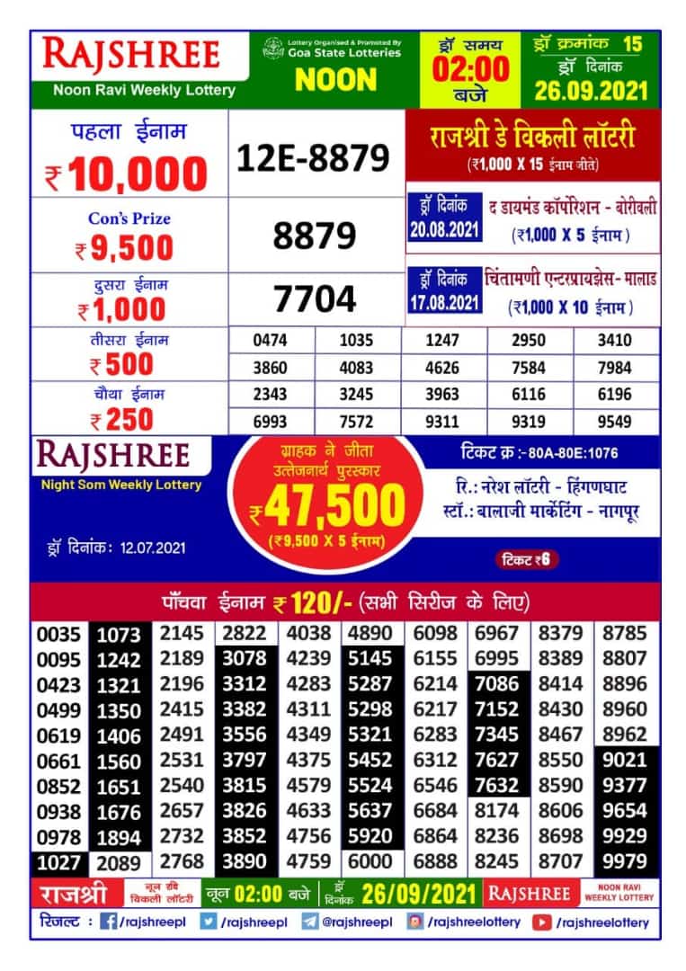 Rajshree Noon Ravi Weekly Lottery Result  2 PM 26.09.2021