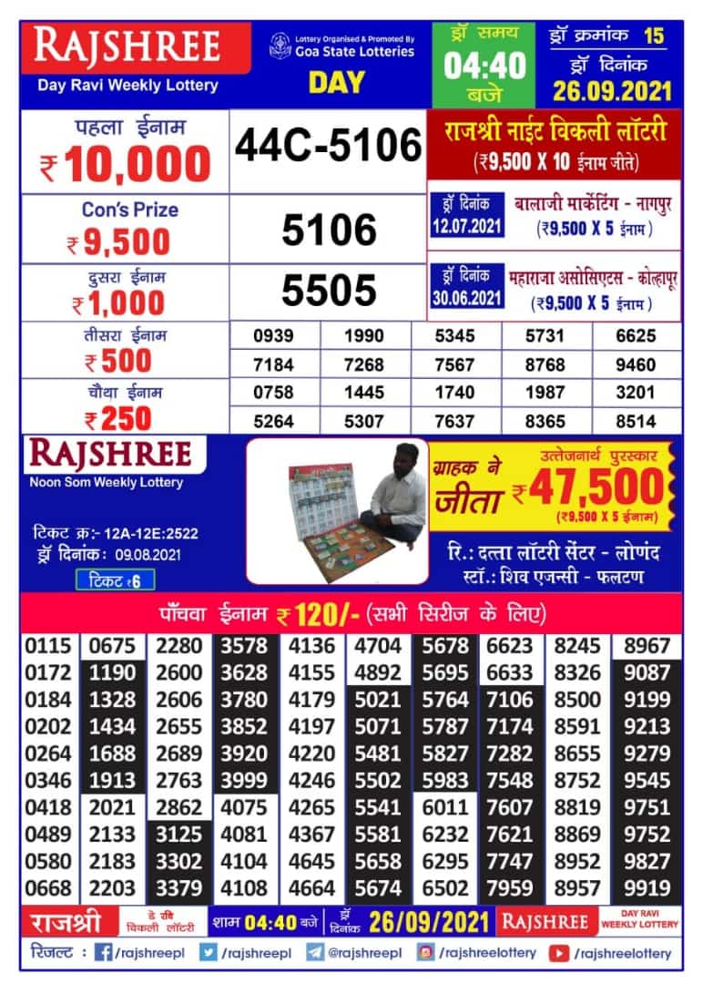 Rajshree Day Ravi Weekly Lottery Result 4.40 PM  26.09.2021