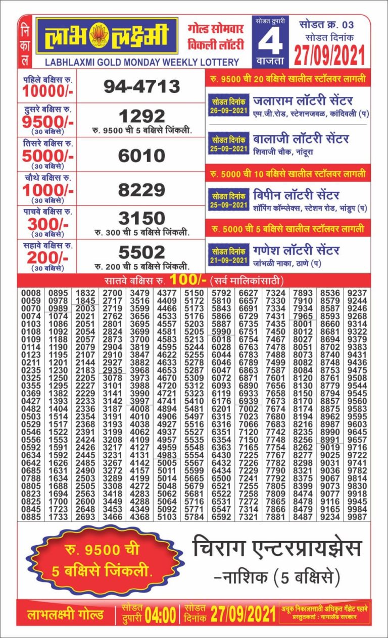 Labhlaxmi 4pm Lottery Result 4pm 27-09-2021