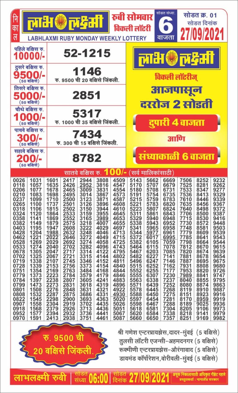 Labhlaxmi 6PM lottery result 27-09-2021