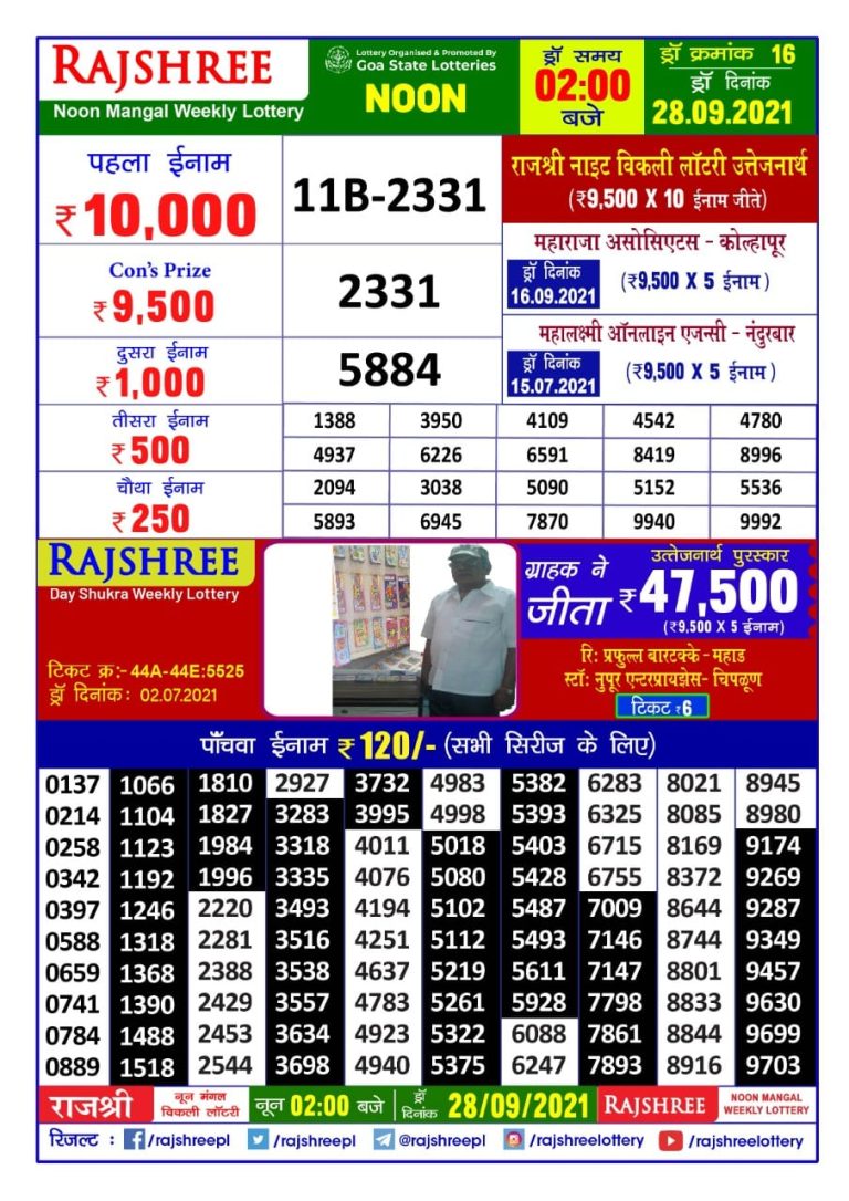 Rajshree Noon Mangal Weekly Lottery Result 2 PM 28.09.2021