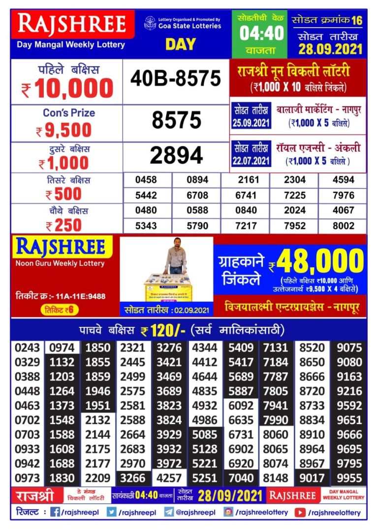 Rajshree Day Mangal Weekly Lottery Result (Marathi) 4.40 PM 28.09.2021