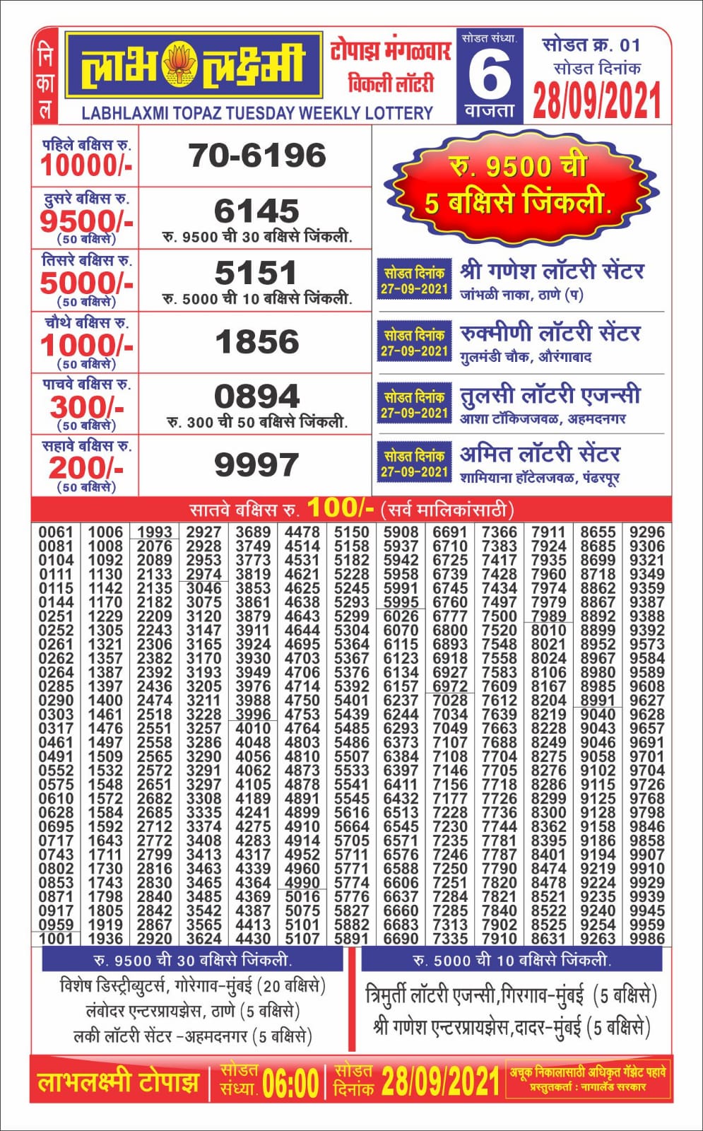Labhlaxmi 6pm Lottery Result 28-09-2021