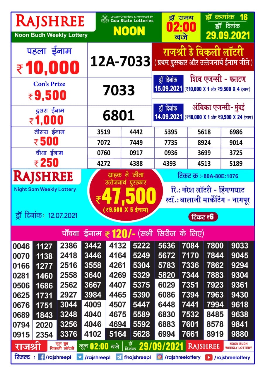 Rajshree Noon Budh Weekly Lottery Result 2 pm  29.09.2021