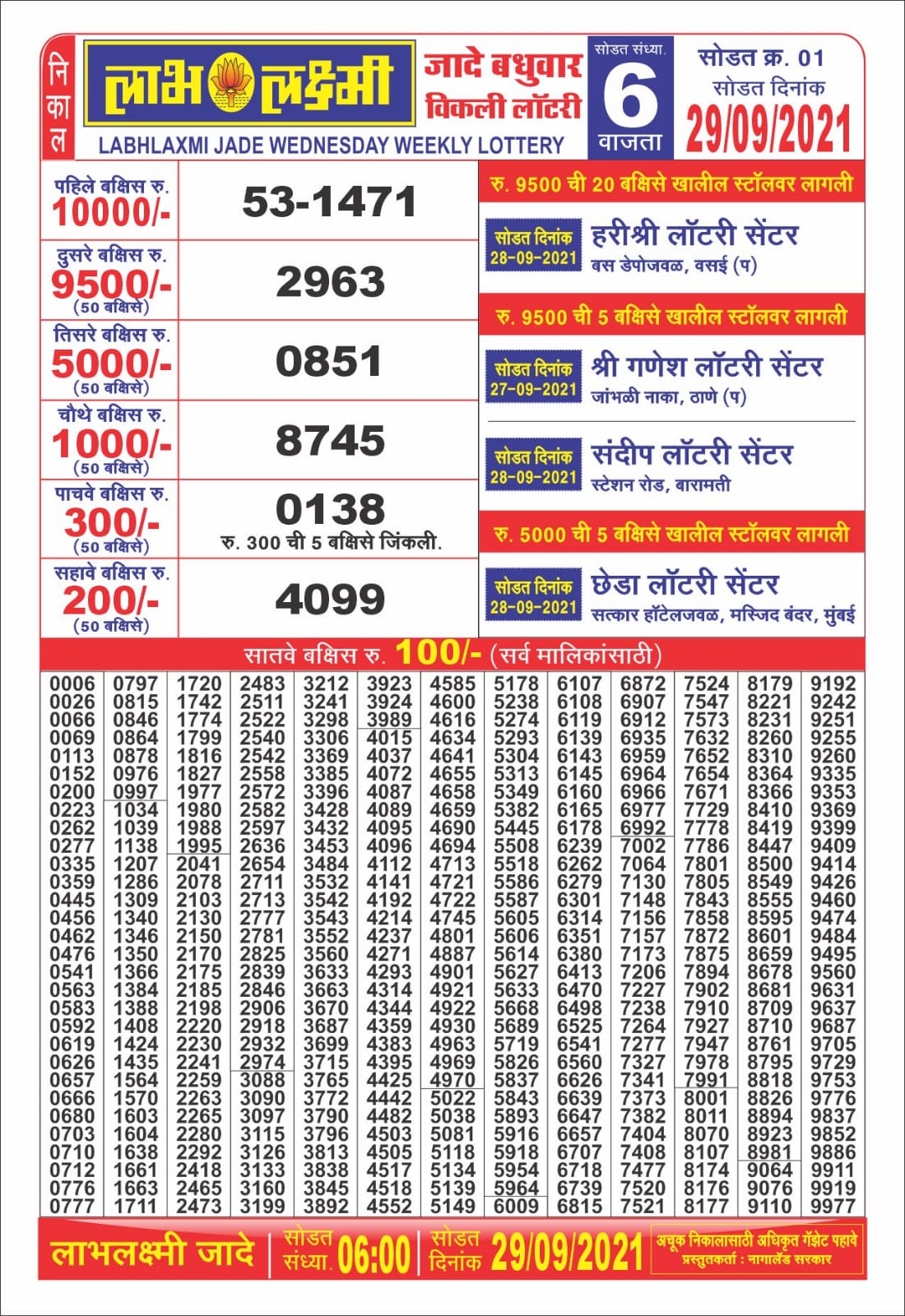 Labhlaxmi 6PM lottery result 29-09-2021