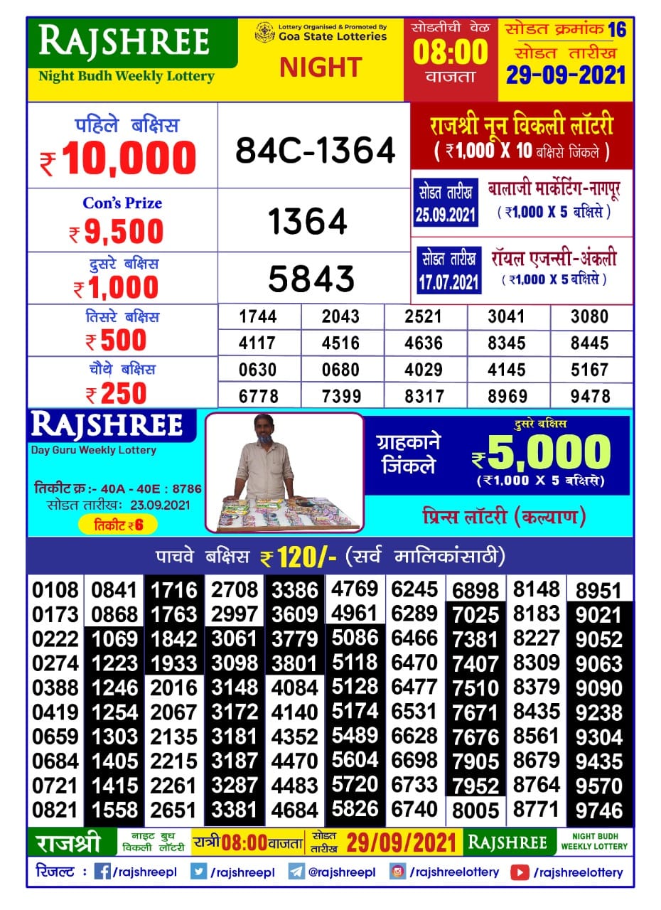 Rajshree Night  Budh Weekly Lottery Result 8 pm 29.09.2021 ( Marathi )