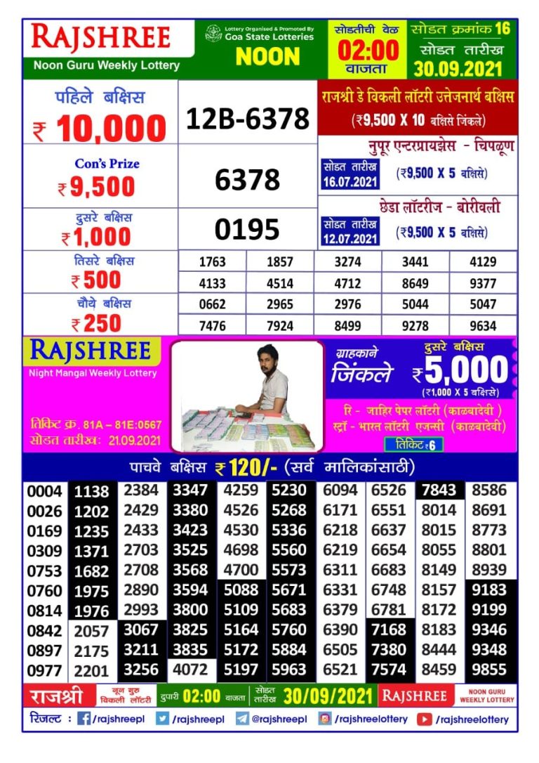 Rajshree Noon Guru Weekly Lottery Result (Marathi) 2pm 30.09.2021