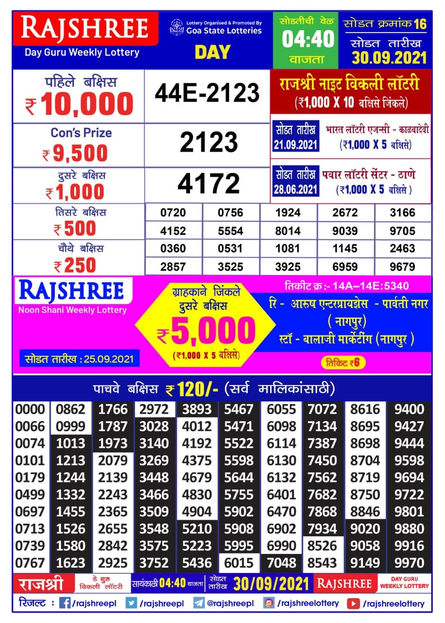 Rajshree Day Guru Weekly Lottery Result (Marathi) 4.40 pm  30.09.2021