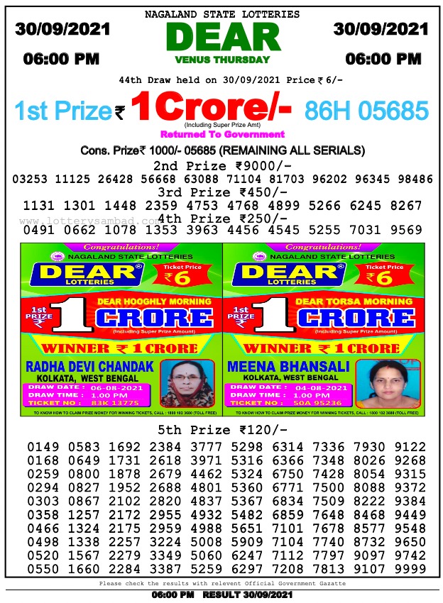 Dear Lottery Nagaland State Lottery Today 6:00 PM 30-09-2021