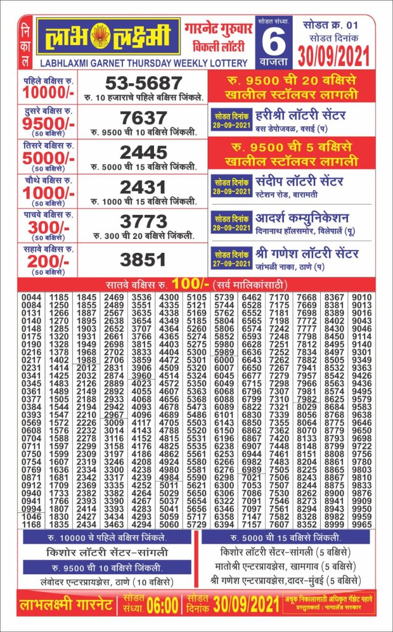 Labhlaxmi 6PM lottery result 30-09-2021