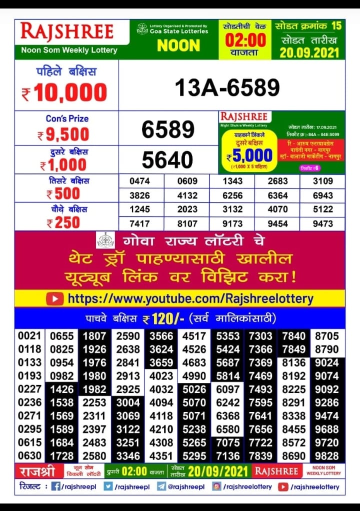 Rajshree Noon Som Weekly Lottery Result 2.00 pm 20.09.2021