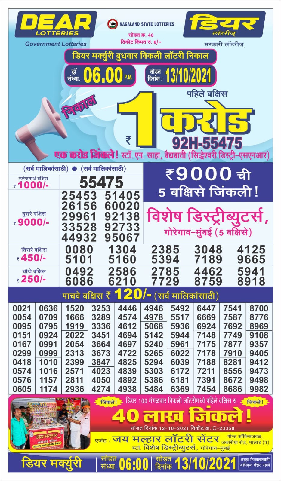 Dear Lottery Nagaland State Lottery Today 6.00 PM 13-10-2021
