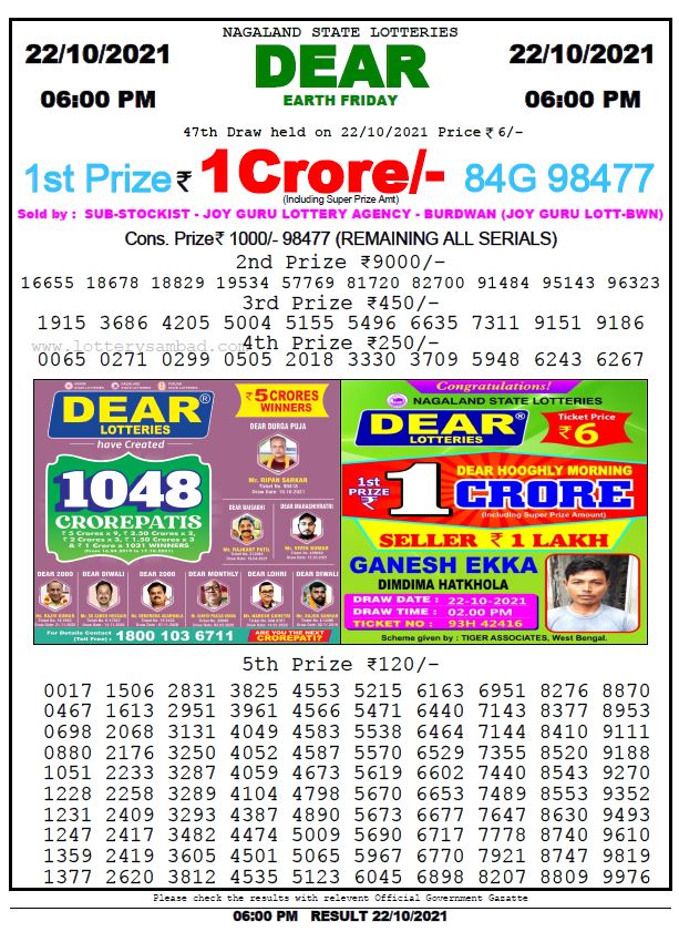Dear Lottery Nagaland State Lottery Today 6:00 PM 22.10.2021