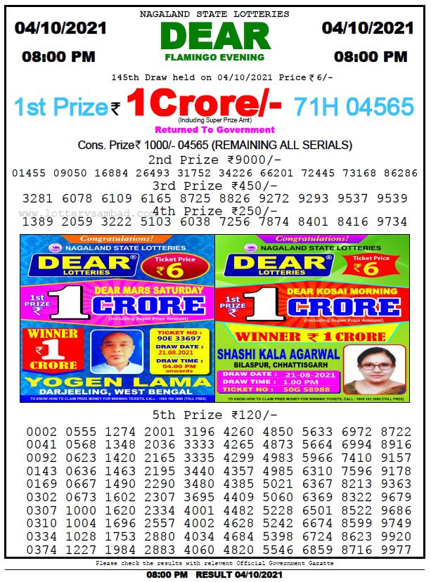 Dear Lottery Nagaland State Lottery Today 8:00 PM 04-10-2021
