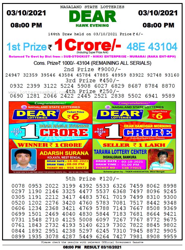 Dear Lottery Nagaland State Lottery Today 8:00 PM 03-10-2021