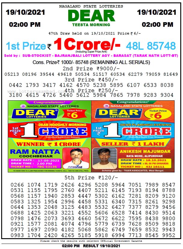 Dear Lottery Nagaland State Lottery Today 2:00 PM 19-10-2021