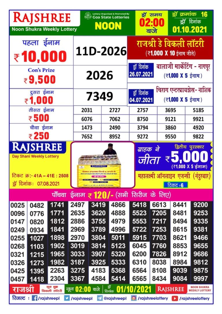 Rajshree Noon Shukra Weekly Lottery Result 2pm  01.10.2021