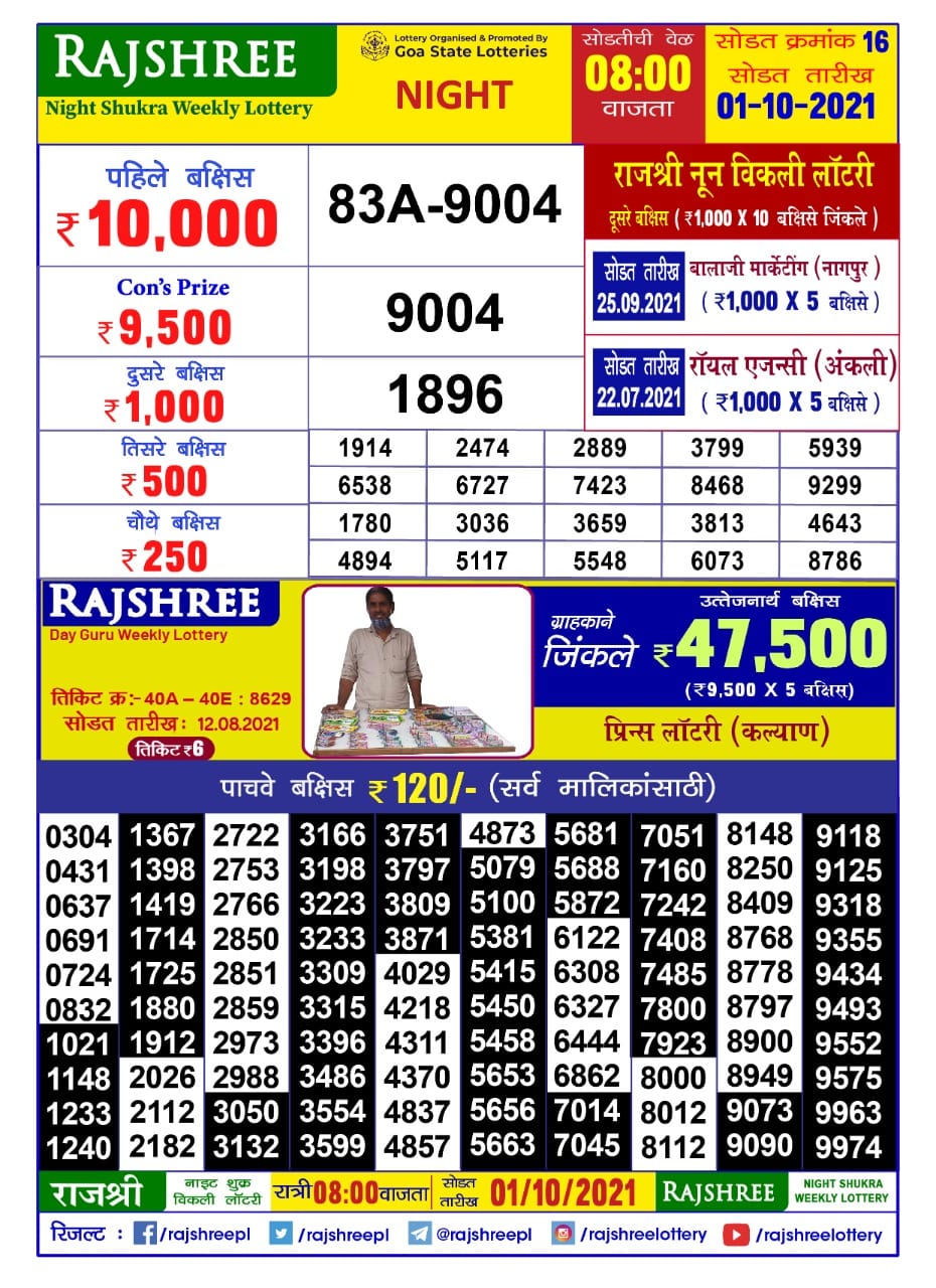Rajshree Night Shukra Weekly Lottery Result 8 pm  01.10.2021 ( Marathi)