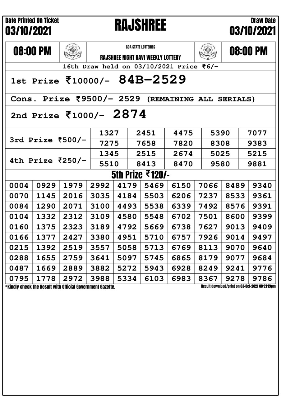 Rajshree Night Ravi Weekly Lottery Result 8 PM 03.10.2021