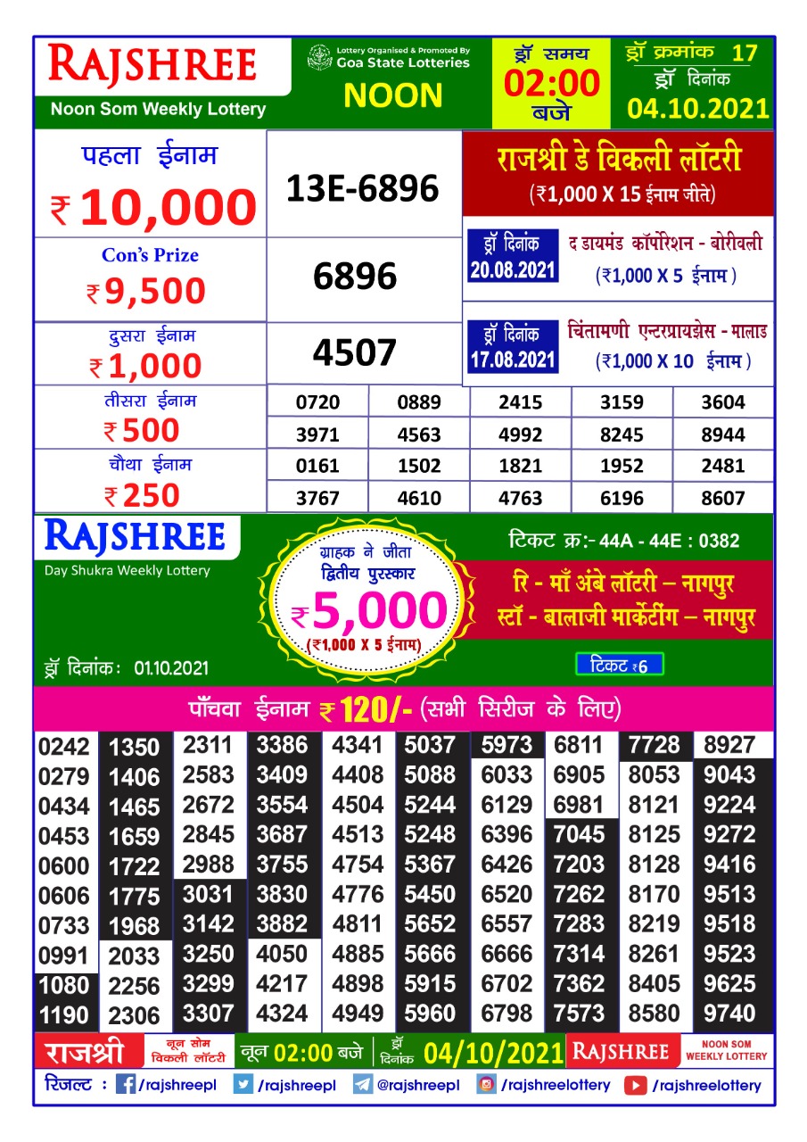 Rajshree Noon Som Weekly Lottery Result  2 PM  – 04.10.2021