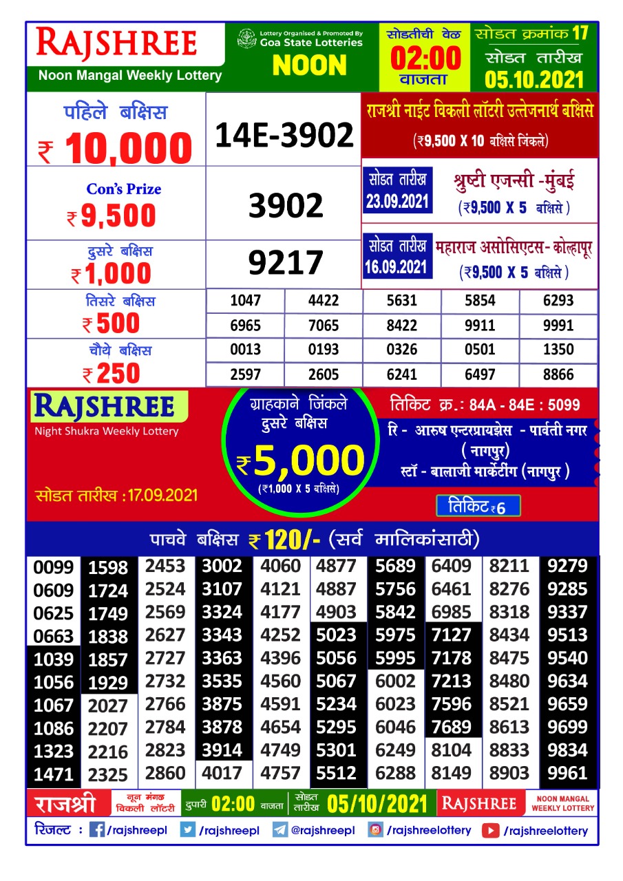Rajshree Noon Mangal Weekly Lottery Result (Marathi) 2 pm – 05.10.2021