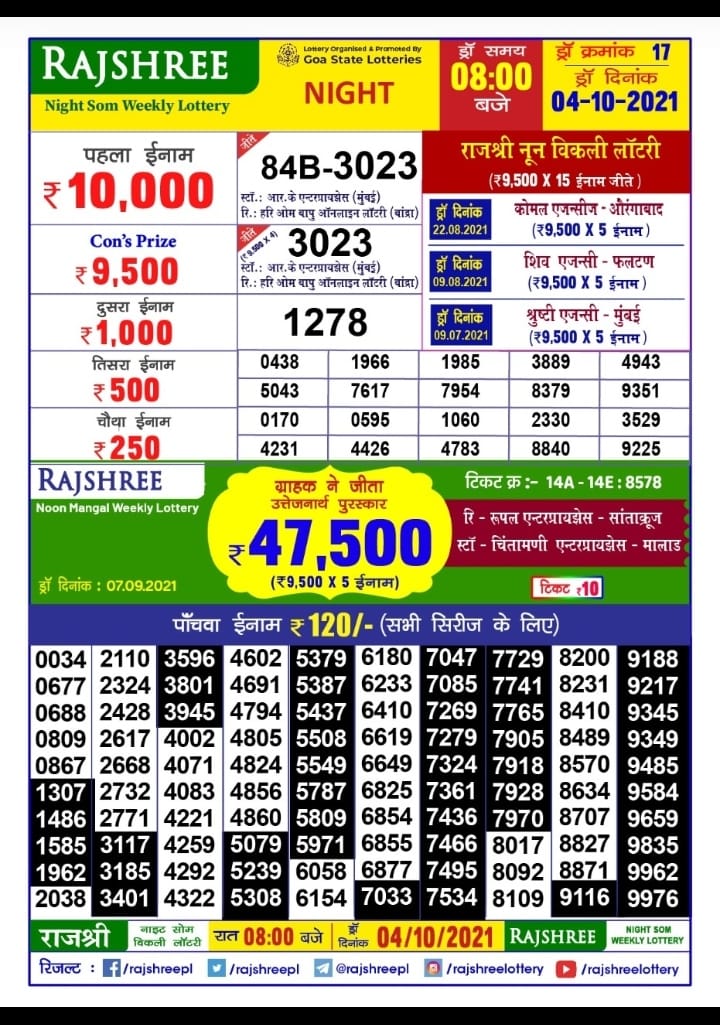 Rajshree Night SOM Weekly Lottery Result 8 PM 04.10.2021