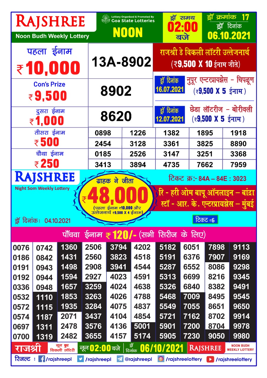 Rajshree Noon Budh Weekly Lottery Result 2.00 PM – 06.10.2021