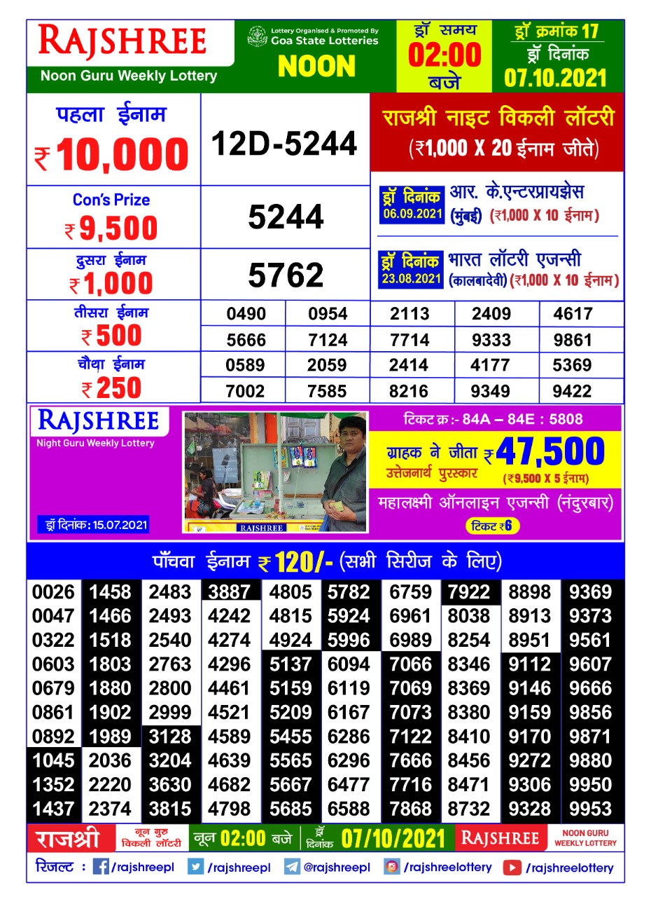 Rajshree Noon Guru Weekly Lottery Result 2 pm  – 07.10.2021