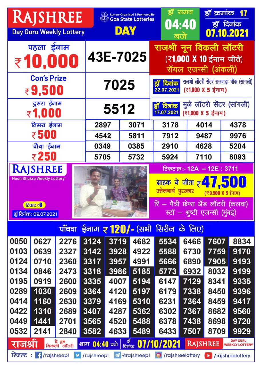 Rajshree Day Guru Weekly Lottery Result 4.40 PM – 07.10.2021