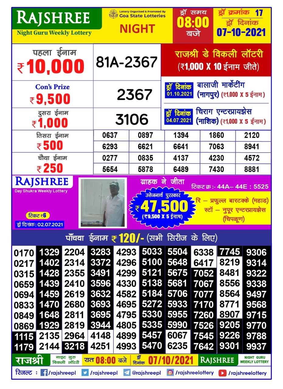 Rajshree Night Guru Weekly Lottery Result 8 pm 07.10.2021