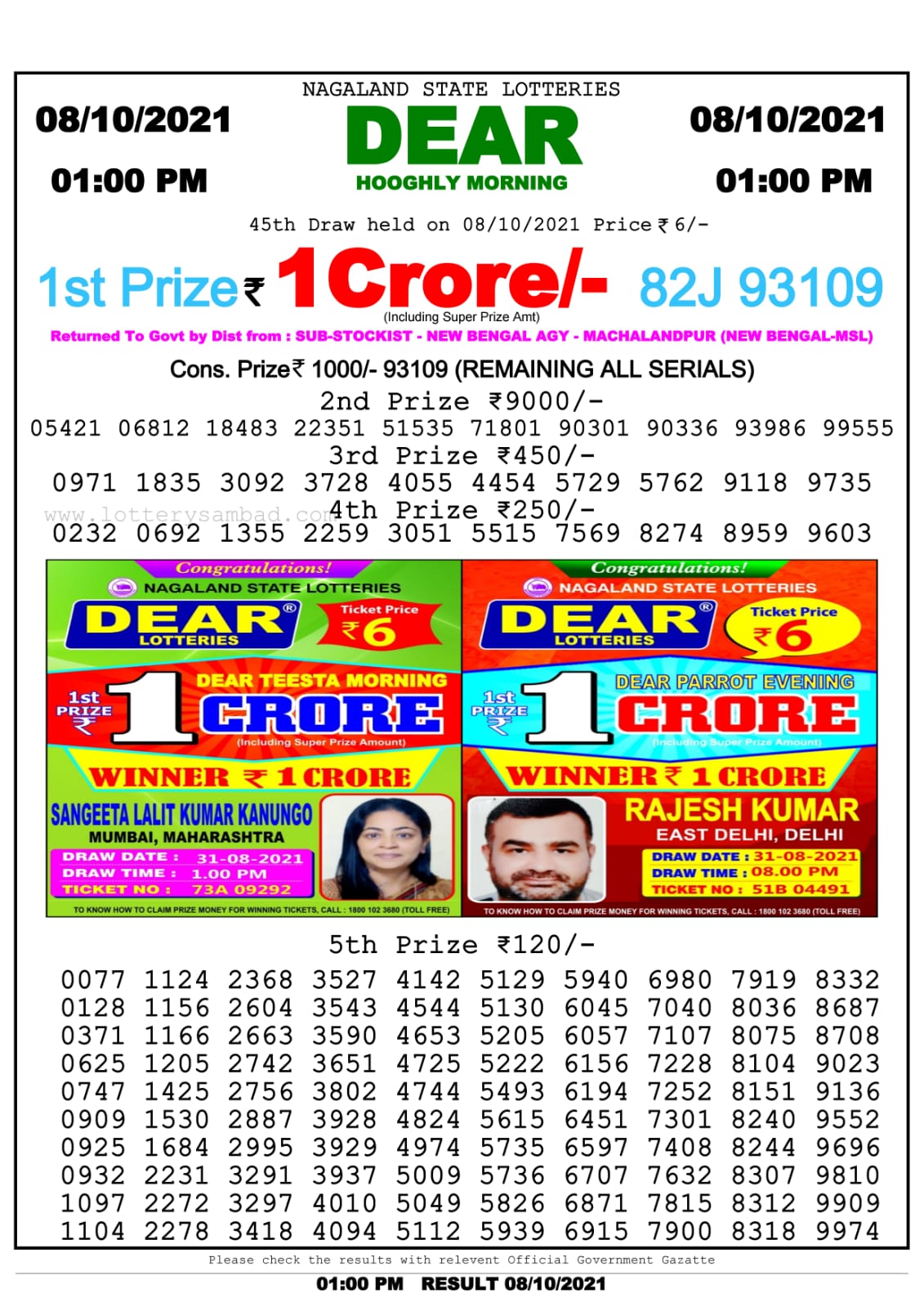 Dear Lottery Nagaland State Lottery Today 1:00 PM 08-10-2021