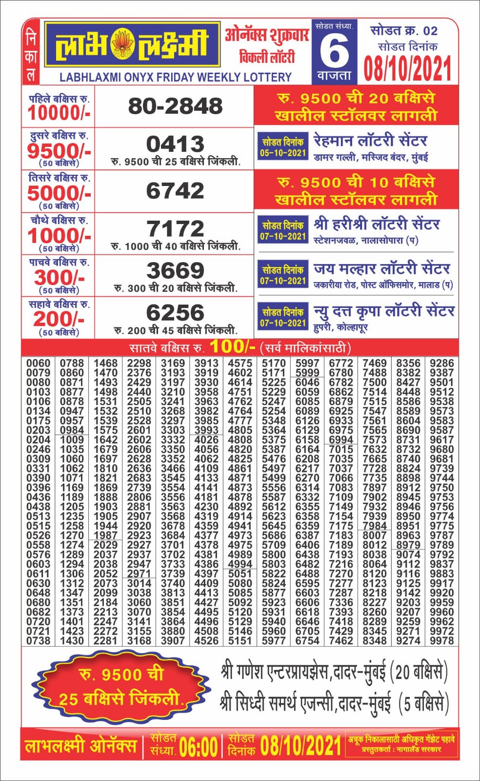 Labhlaxmi 6pm Lottery Result 08-10-2021