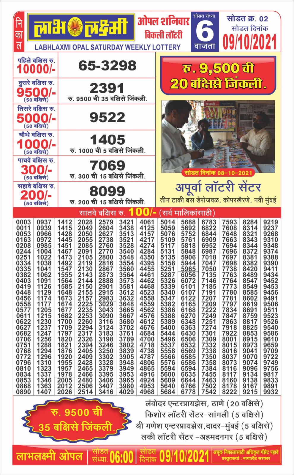 Labhlaxmi 6pm Lottery Result 09-10-2021
