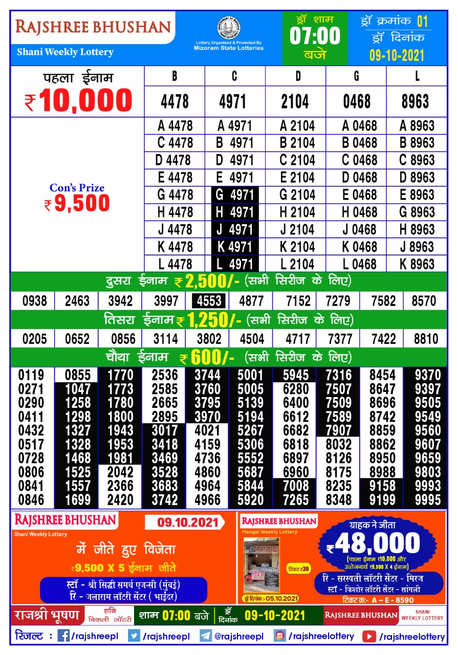 Rajshree Bhushan Shani Weekly Lottery Result 7 PM 09.10.2021