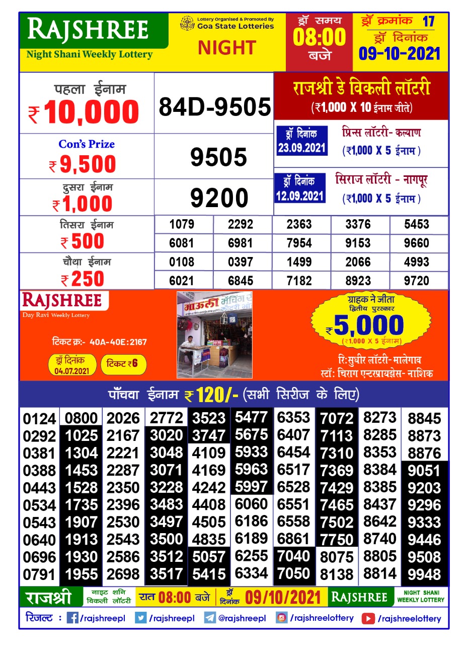 Rajshree Night Shani Weekly Lottery Result 8PM  09.10.2021