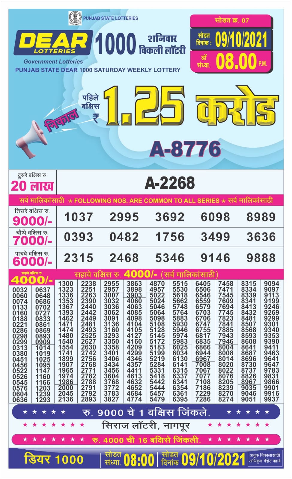 Dear 1000 Lottery Result- 09.10.2021