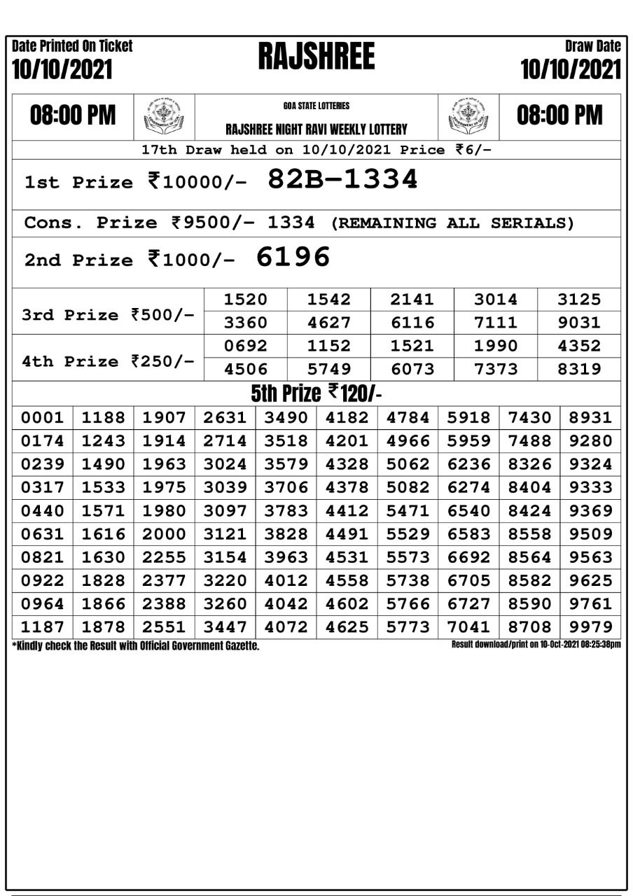 Rajshree Night Ravi  Weekly Lottery Result 8 PM  10.10.2021