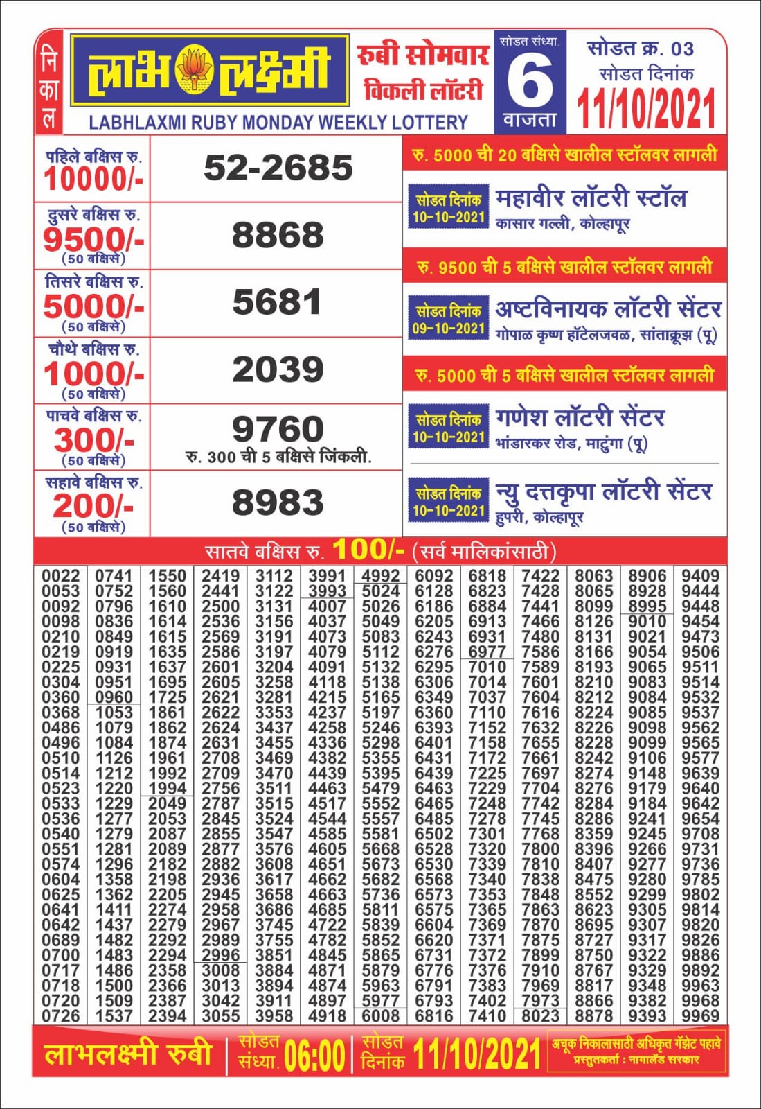 Labhlaxmi 6pm Lottery Result 10-11-2021