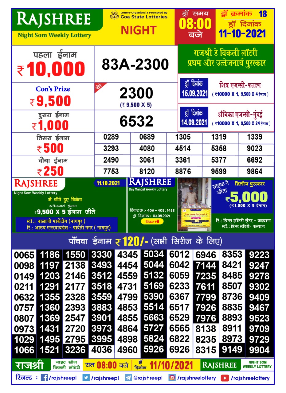 Rajshree Night Som Weekly Lottery Result 8PM – 11.10.2021