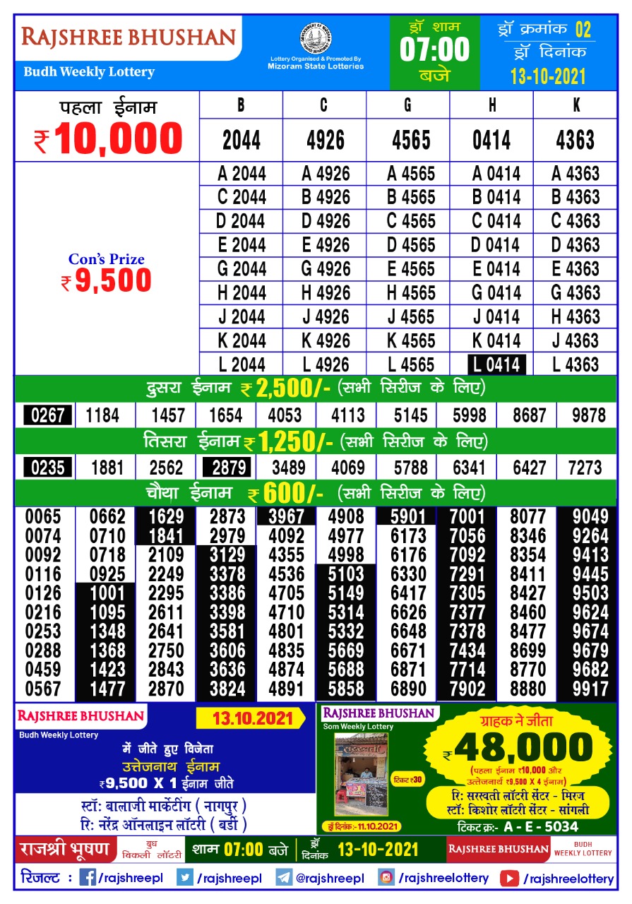 Rajshree Bhushan Budh Weekly Lottery Result – 13.10.2021