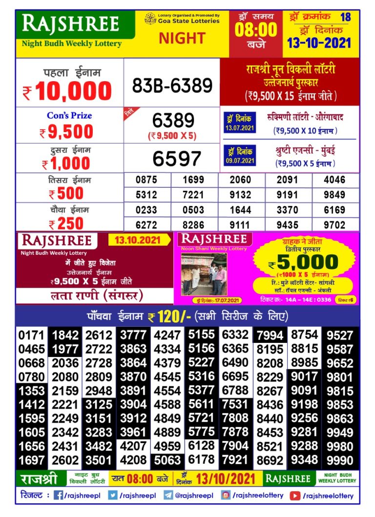 Rajshree Night Budh Weekly Lottery Result 8pm  – 13.10.2021